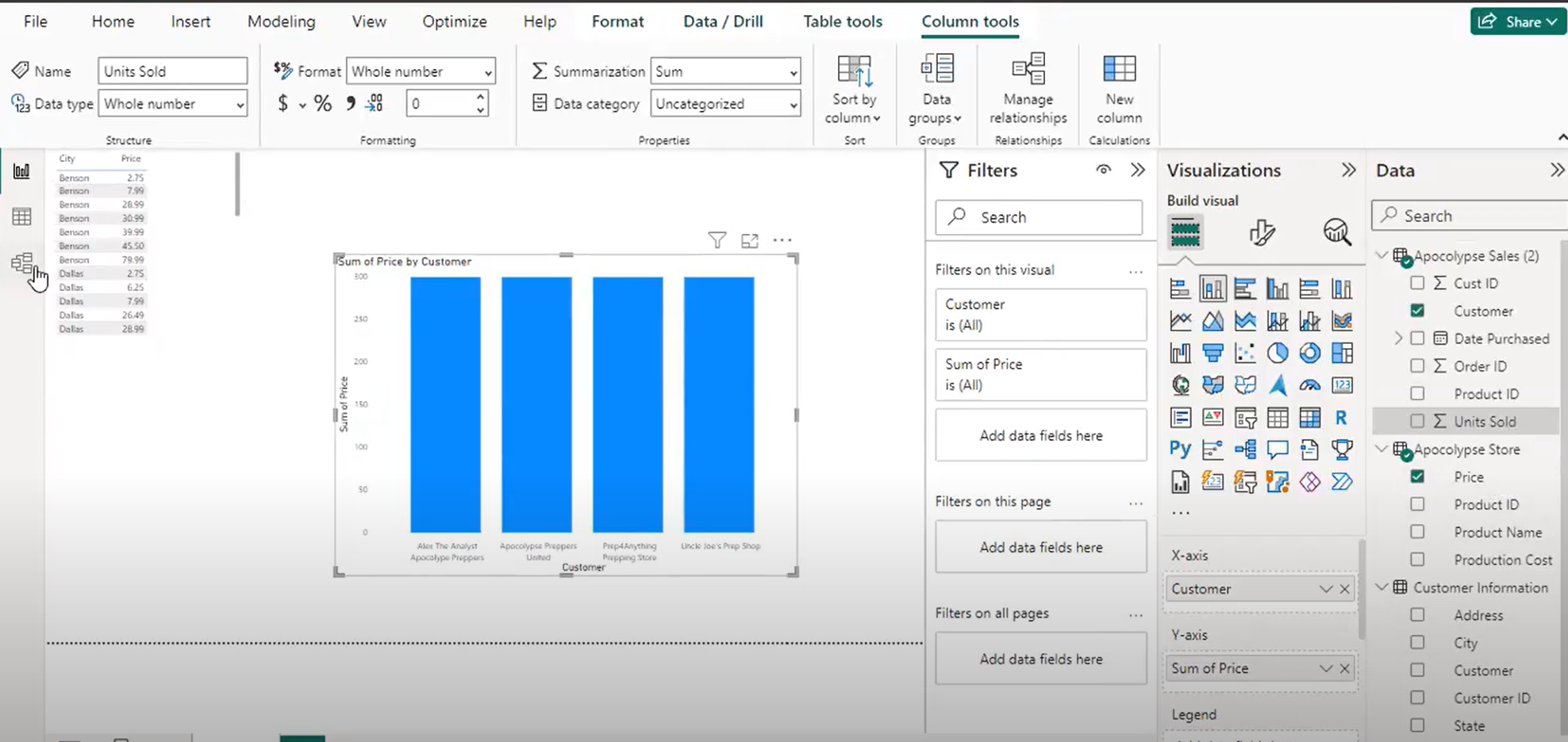 for website power bi 2